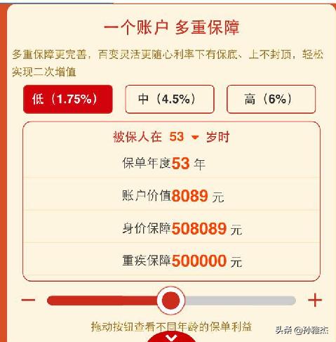 中国平安保险智慧星万能型,平安智慧星交5000满15年怎么返钱