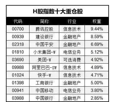 卧槽，又一个送钱机会