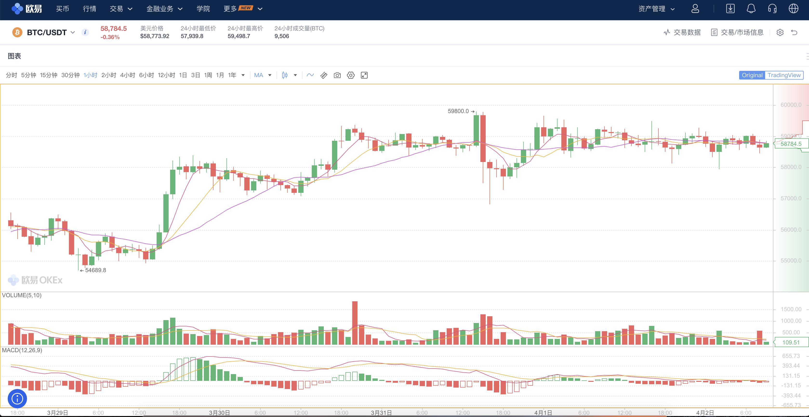 什么叫爆仓简单解释,什么叫爆仓女孩