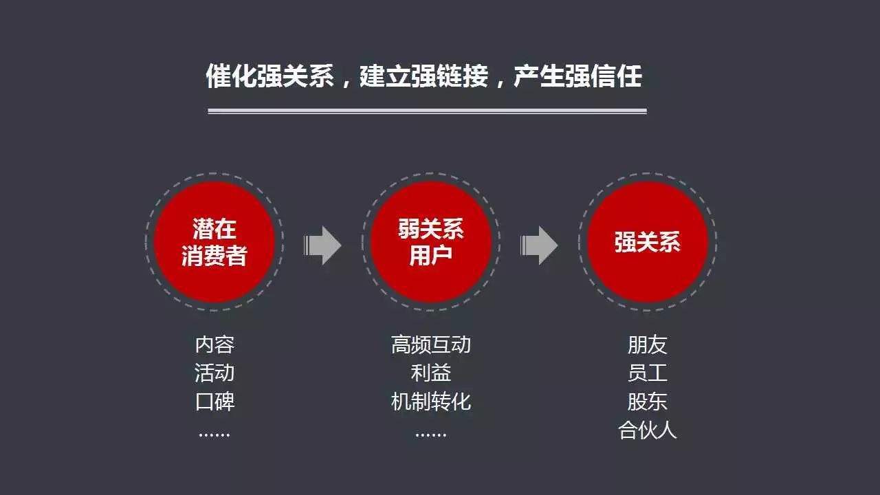 淘宝开店遇到中差评该怎么办,淘宝中差评如何应对