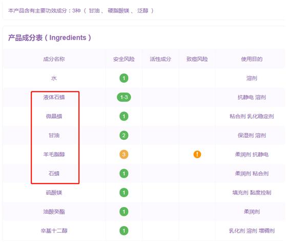 一千块钱买瓶海蓝之谜值不值,海蓝之谜值不值得买