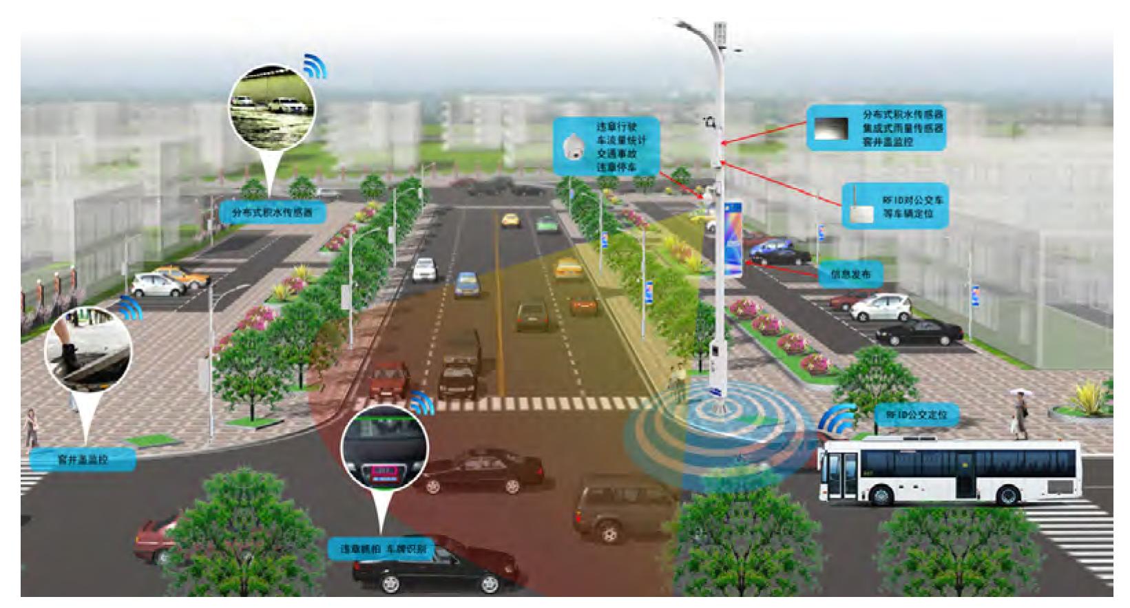 汕头金砂东路改线规划公示,汕头市最新改造规划图