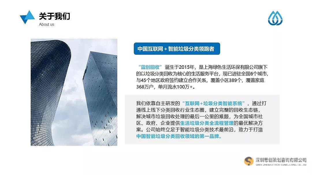 关于垃圾分类的ppt免费下载,垃圾分类策划书的商业模式