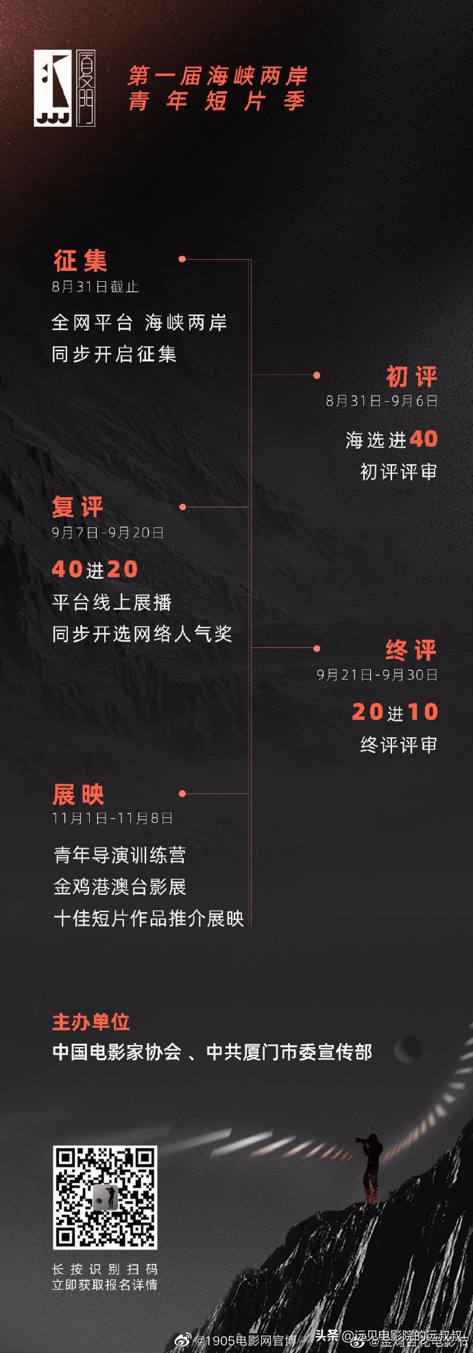 影院复工票房稳步上升,《1917》等大片定档,本周影视圈资讯汇总