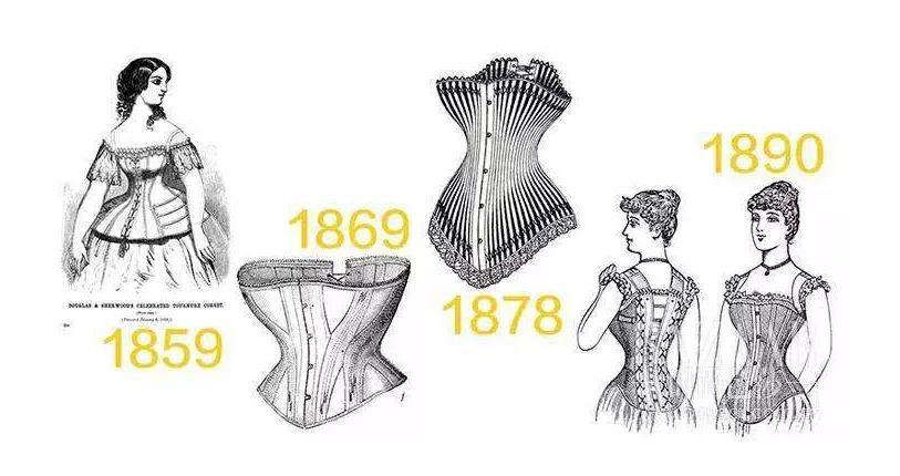 “内脏下垂、子宫脱落、漏尿……”：扒一扒你不知道的网红束腰