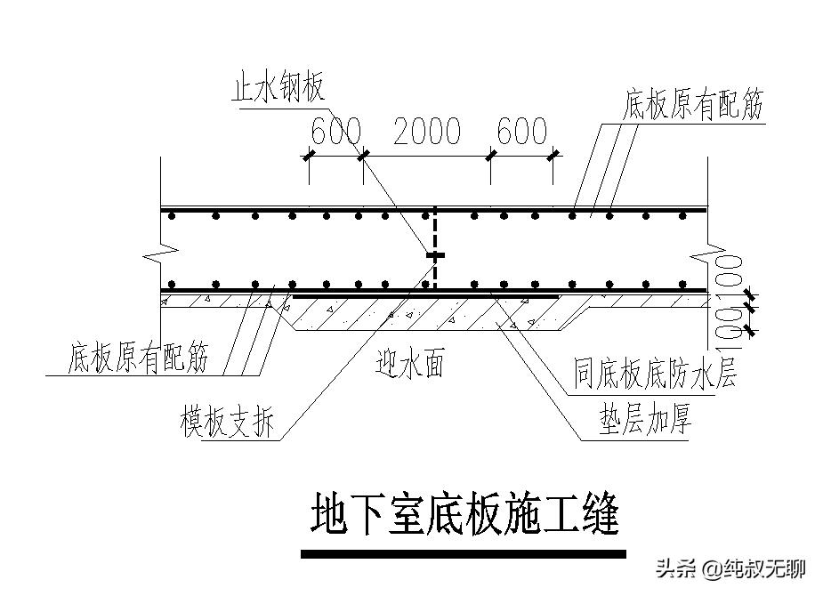旧城改造混凝土工程施工方案,大体积混凝土施工报道