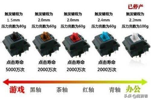divoompro蓝牙音箱评测,divoomditoo测评