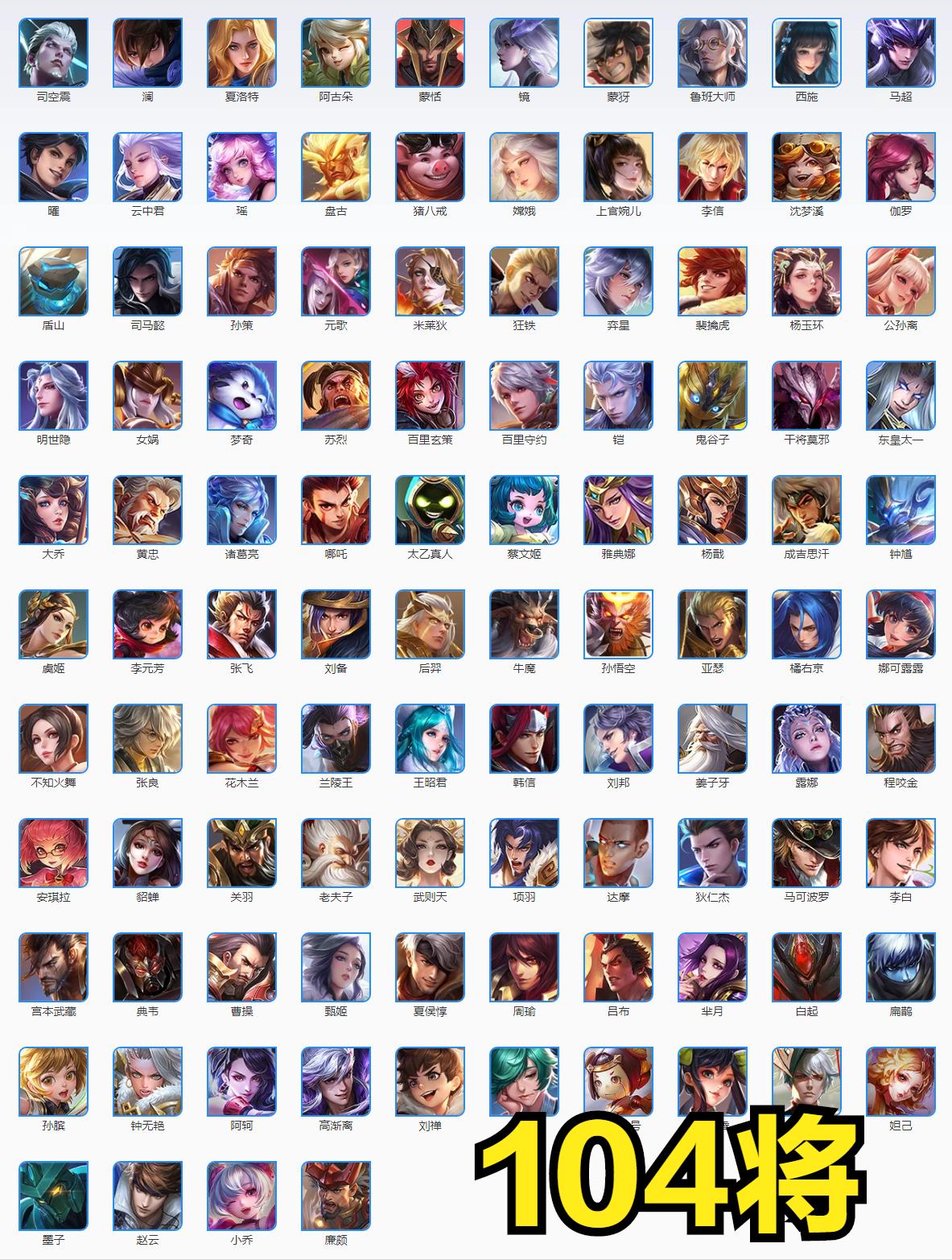 王者荣耀新手手残打野英雄推荐,王者新手打野适合什么英雄