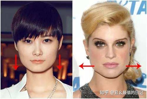 针对三种大饼脸的瘦脸按摩方法,怎么瘦脸解决大小脸