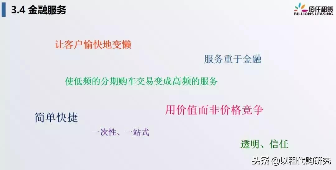 佰仟融资租赁创始人许深宁：融资租赁，重新定义汽车金融