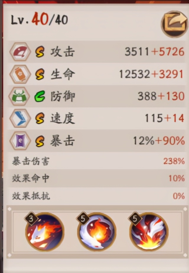 阴阳师无烬御灵阵容,阴阳师御灵阵容白虎