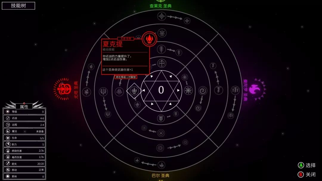 rogue类游戏推荐,steam黑魂系风格的游戏