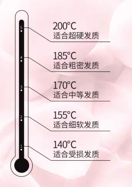 测评多功能负离子直发梳好不好用,智能直发梳好用吗