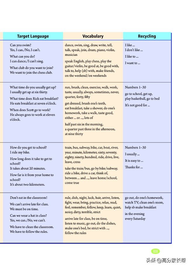 初一初二初三需要的课外书,初三上学期英语教材预习