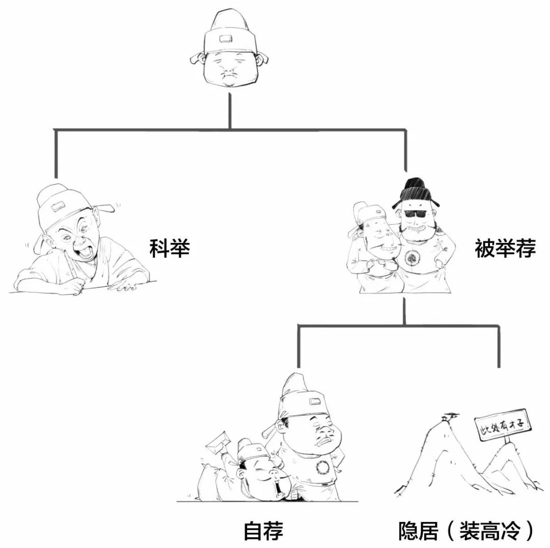 望庐山瀑布古诗词,望庐山瀑布古诗讲解漫画
