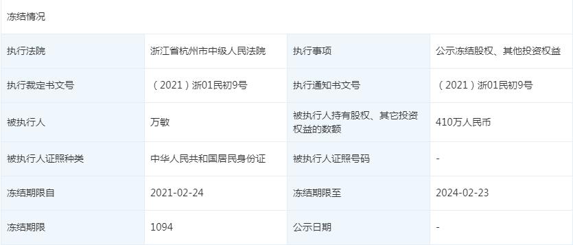 创始人离职股权纠纷,创始人内讧