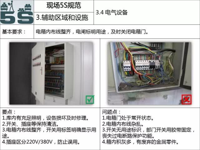 现场管理5s标准手册,5s现场管理培训教材ppt
