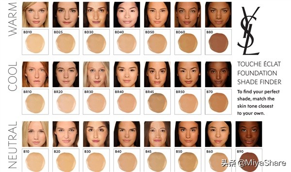 底妆颜色选暗颜色好不好,底妆色号买深了