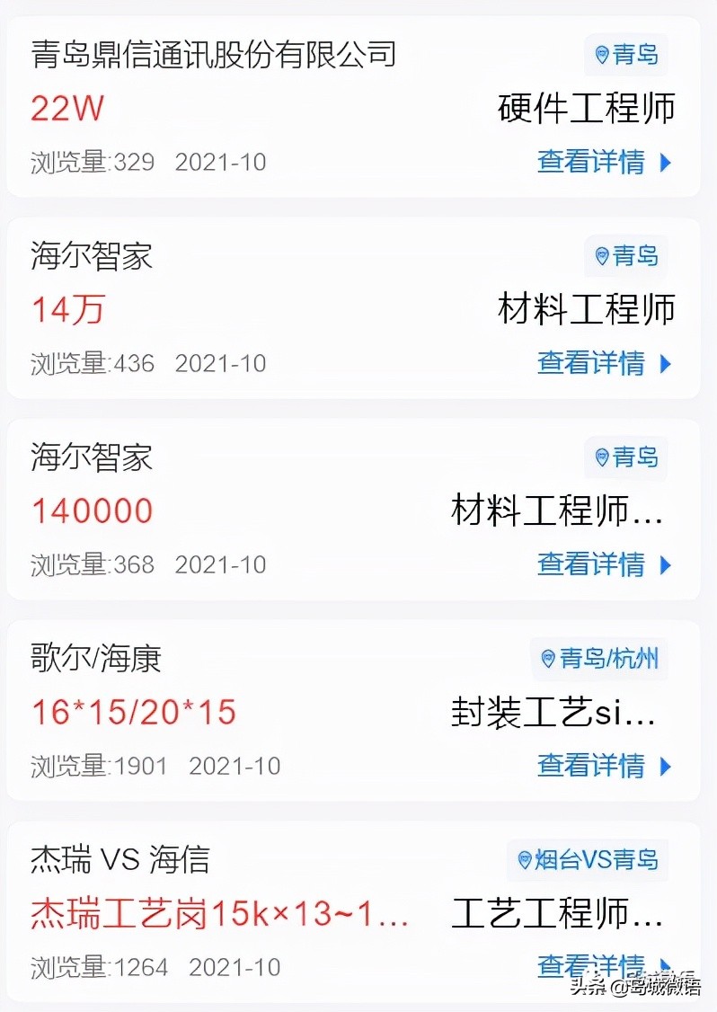 青岛硕士应届生工资水平,青岛应届专科平均工资