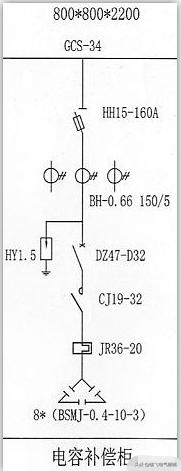 老电工手把手教你学电工？低压电容柜看完就懂？