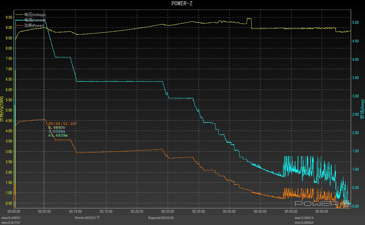 小米11全系列横评,小米11全系列测评