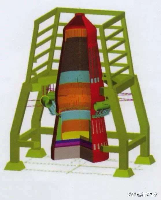 首钢京唐建4高炉吗,首钢京唐公司几座高炉