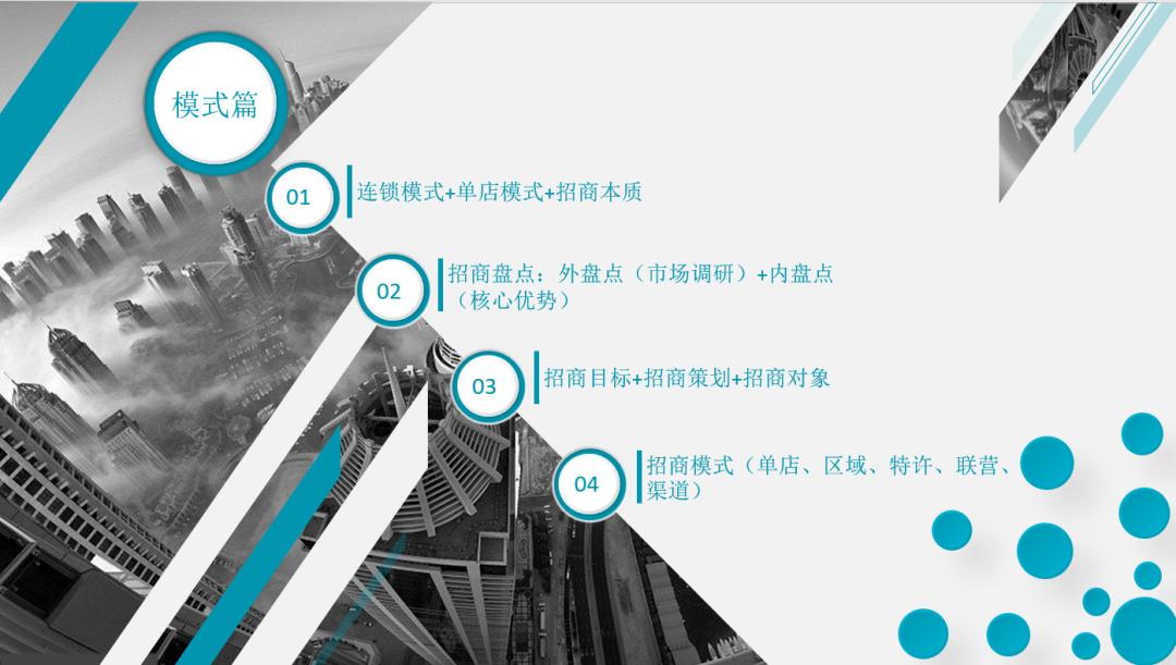 招商连锁新模式,特许经营加盟推广方案