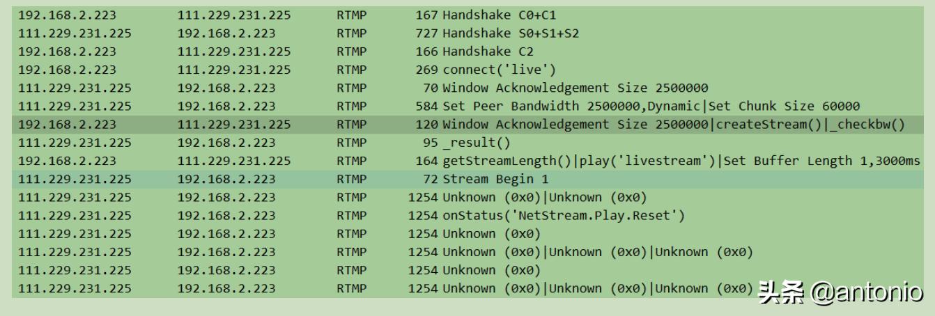 srs推流服务器rtmp问题汇总,rtmp流媒体协议