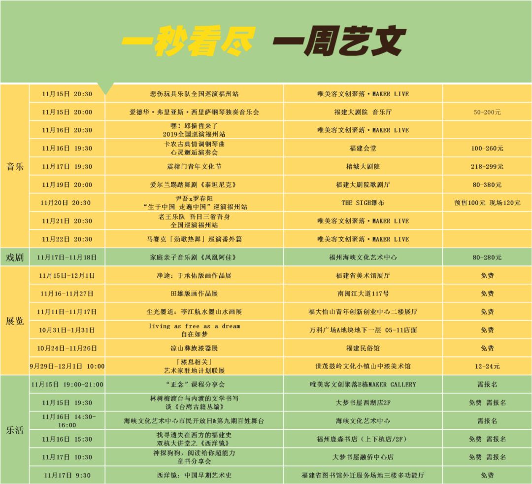 福州市平话大全,福州要闻今天