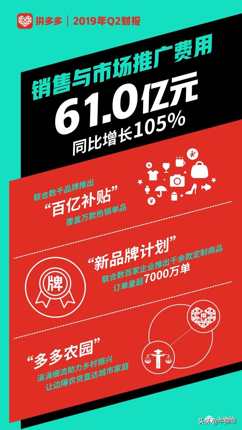 别再小看拼多多了，它的格局你可能想象不到