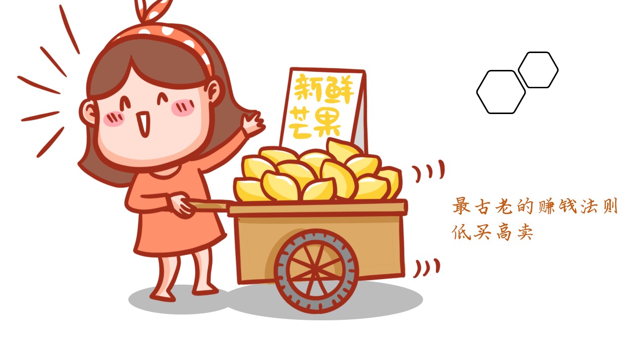 定投策略让价值投资可以大道至简,价值型股票与成长型投资策略