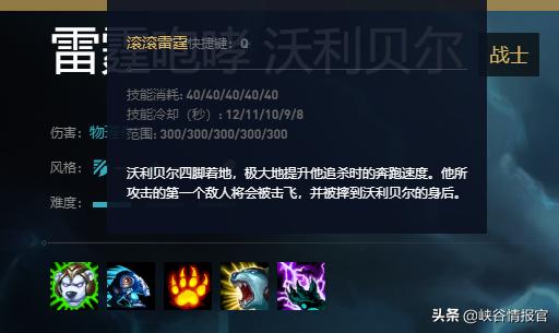 狗熊辅助频繁出现职业赛场，沃利贝尔到底强在哪里？