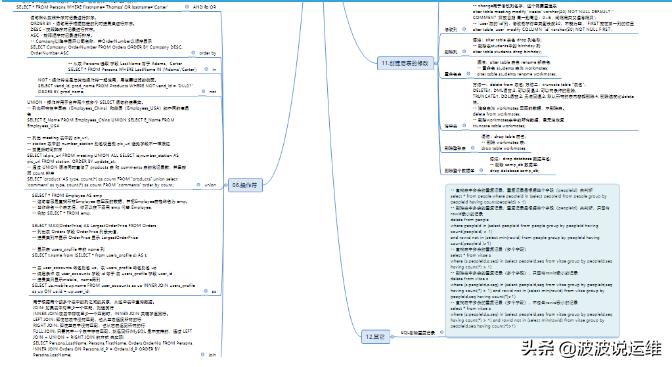 十分钟学会mysql,老杜带你学mysql入门基础