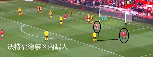 沃特福德表现低迷,沃特福德新赛季阵容