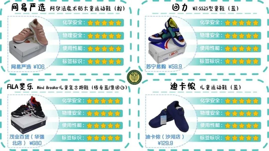 儿童鞋买哪个品牌的比较好,儿童品牌鞋哪些有质量问题