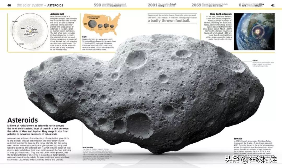 dk知识大百科全套,dk知识大百科书金银版