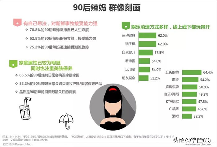 中国女生为什么那么有钱,中国女人为什么漂亮