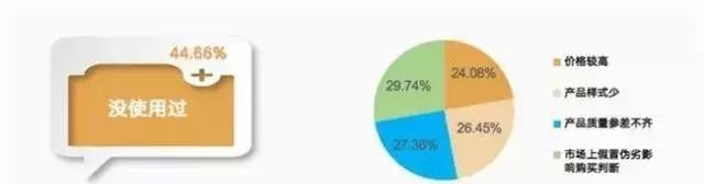 胡桃木实木家具如何,胡桃木实木家具好吗
