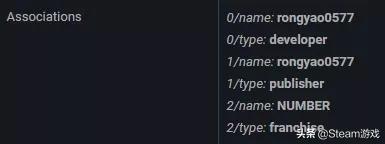 被steam下架的第1款游戏,6块钱steam游戏