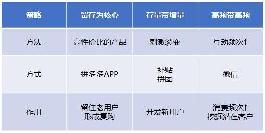 氪金玩家停更原因,氪金玩家停更了吗