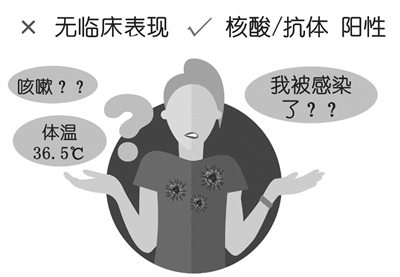 新冠肺炎刚开始爆发的时候的情况,二次新冠肺炎何时爆发