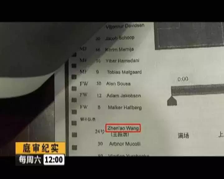 庭审纪实｜球员擅自转会？“万达”告状索赔