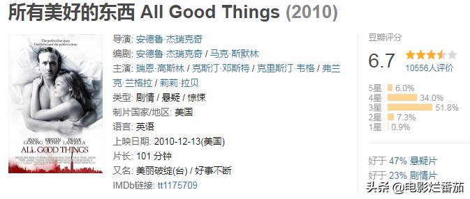 世界著名连环杀手纪录片,纪录片美国华裔富豪