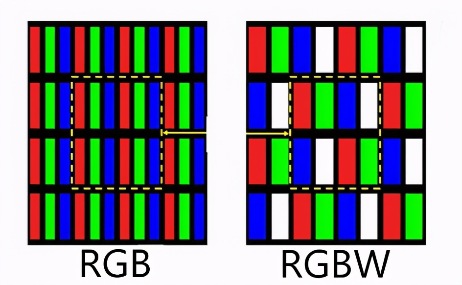 教你如何挑选液晶电视,教你如何选购液晶电视