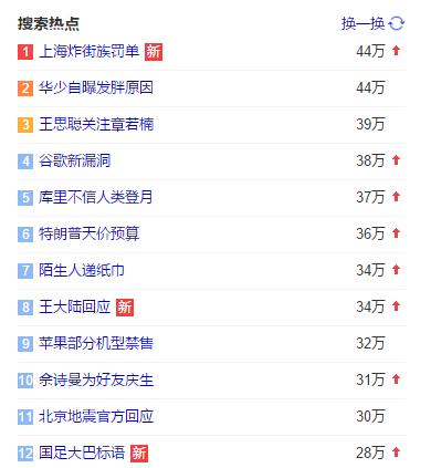 月入过万回本项目,零成本小说赚钱项目