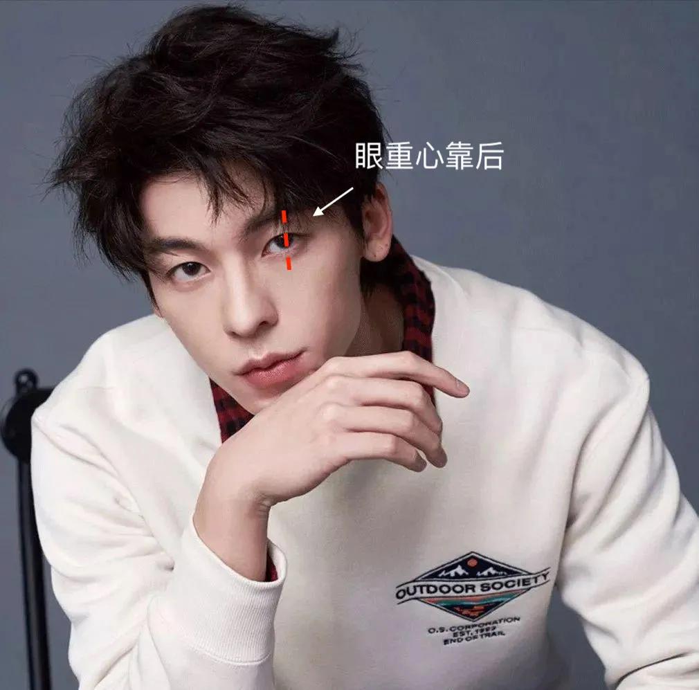 哪个男星演的狐狸精好看,长相最像狐狸精的演员