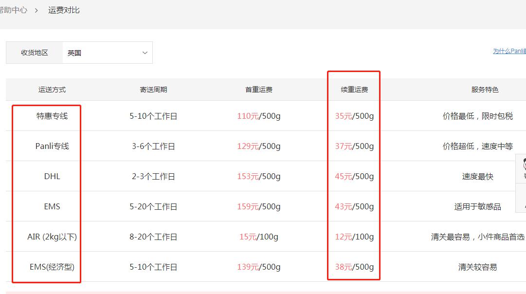中国到英国的运费多少,中国到英国快递转运