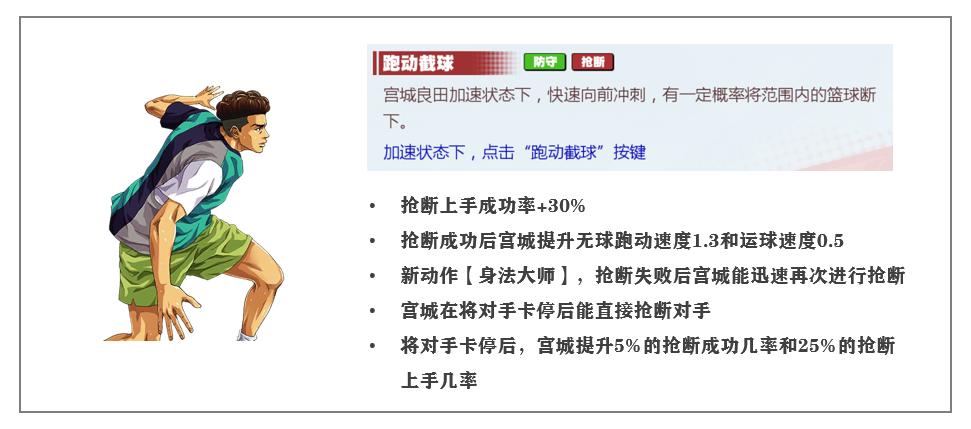灌篮高手手游各种大招封盖教学,灌篮高手手游抢断之王攻略