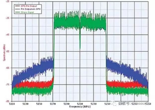 吉他音箱噪音怎么消除,怎么消除音响噪音