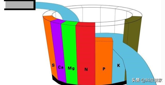 200兆宽带路由器速率多少合适,200m宽带要搭配多少m的无线路由器